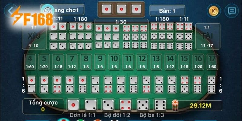 Tài xỉu online là g bạn biết chưa?